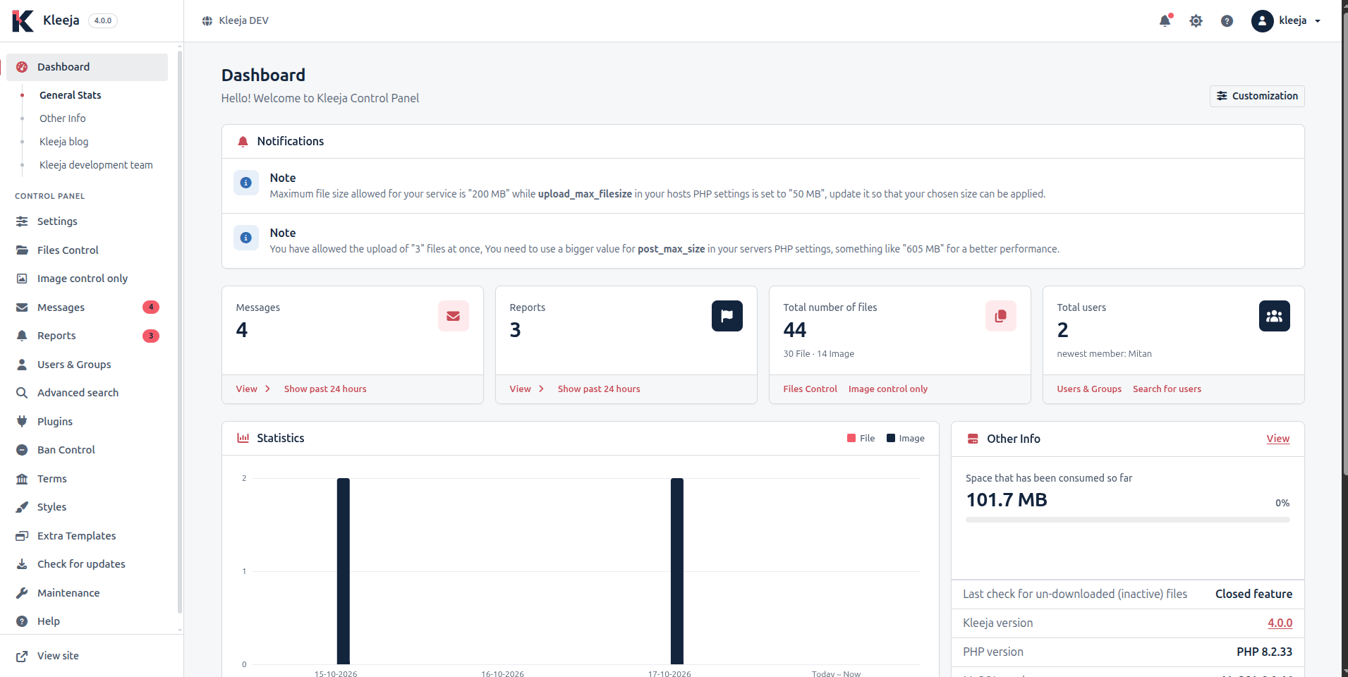 The Damask control panel dashboard